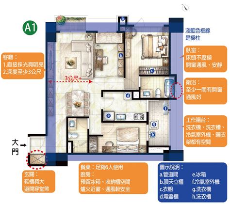 房子格局圖|建物平面配置圖怎麼看？ 格局、通風、採光的秘密全。